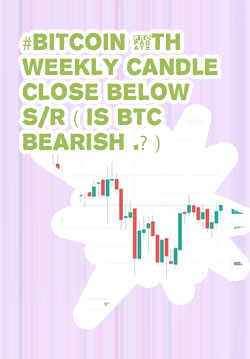 Bitcoin weekly close