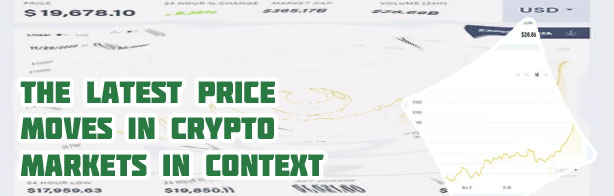 Btc price coindesk
