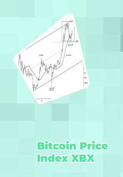 Coindesk bitcoin price chart