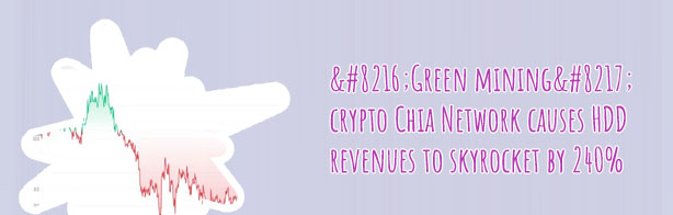 Crypto chia price