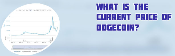 Dogecoin current price live