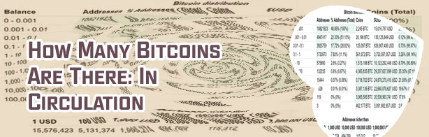 How many bitcoins are in the world