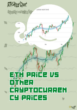 Price eth
