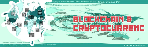 What crypto exchanges are legal in the us