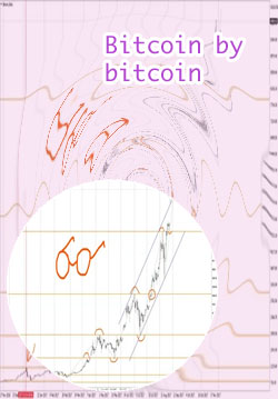 Where can you use bitcoin
